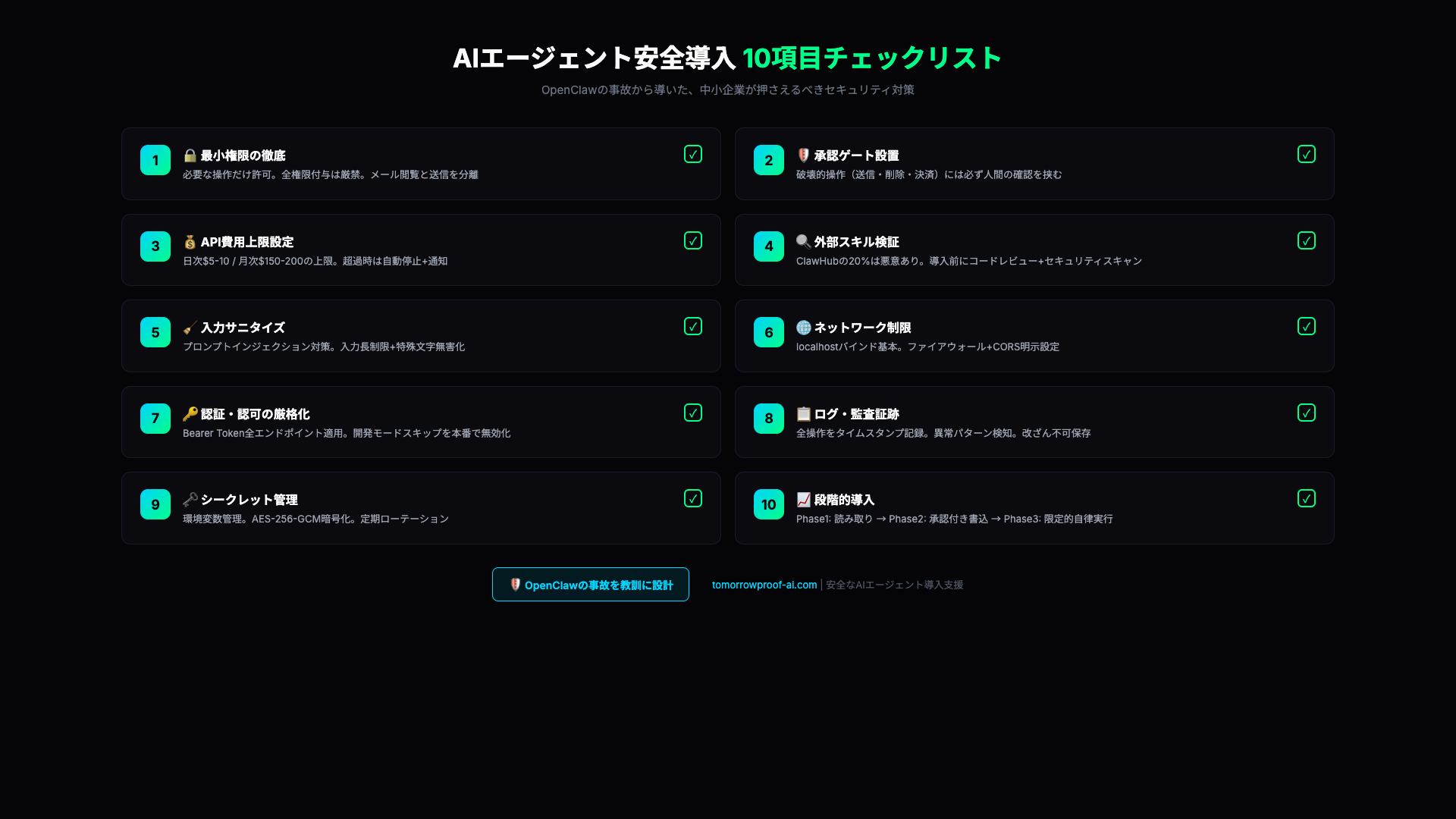 安全導入10項目チェックリスト